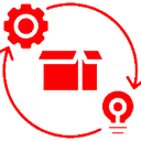 Product Development Awareness